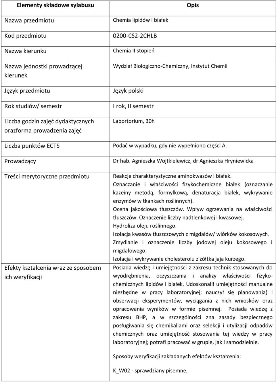 wypadku, gdy nie wypełniono części A. Prowadzący Treści merytoryczne przedmiotu Efekty kształcenia wraz ze sposobem ich weryfikacji Dr hab.