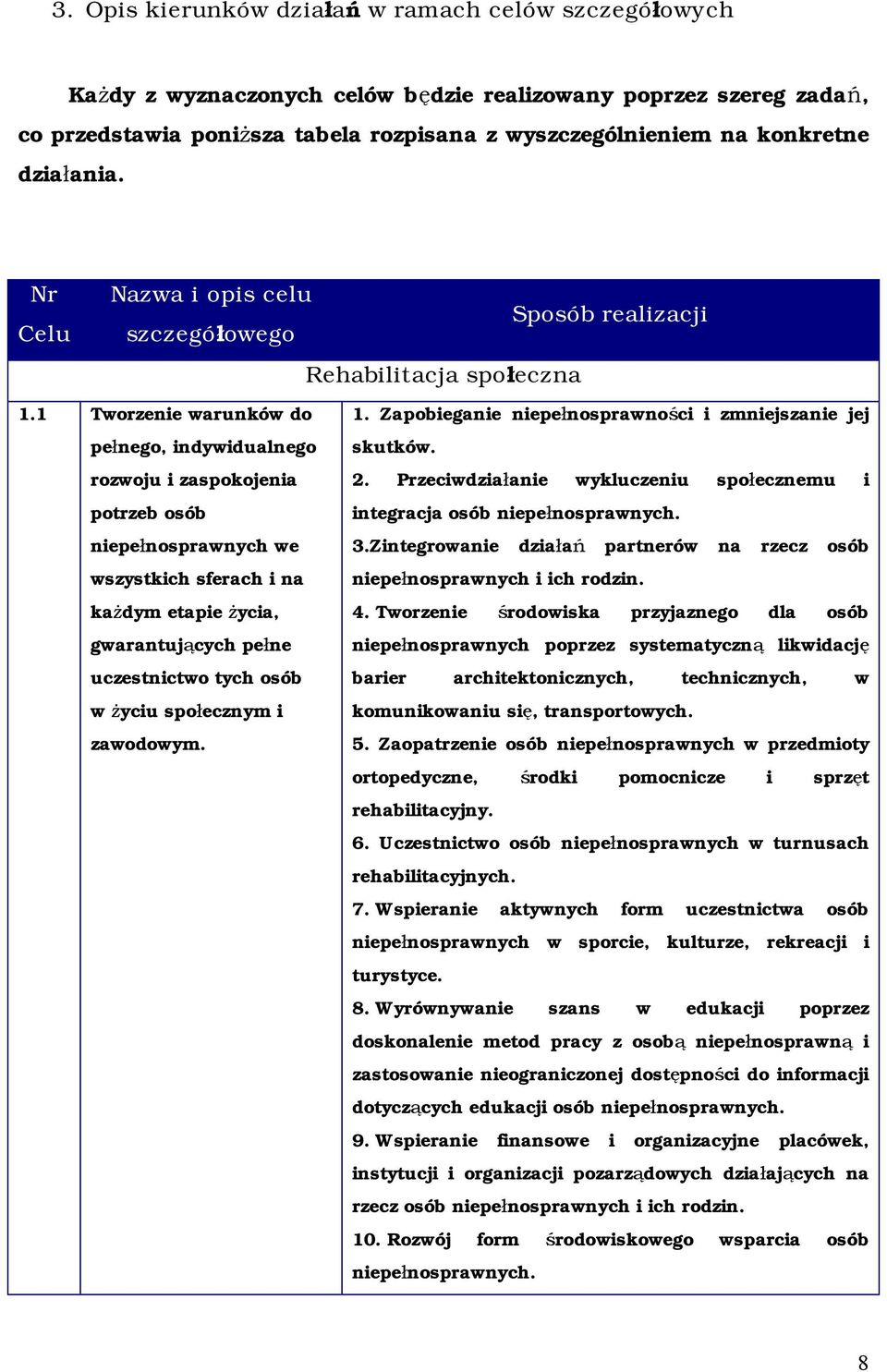 1 Tworzenie warunków do pełnego, indywidualnego rozwoju i zaspokojenia potrzeb osób niepełnosprawnych we wszystkich sferach i na każdym etapie życia, gwarantujących pełne uczestnictwo tych osób w