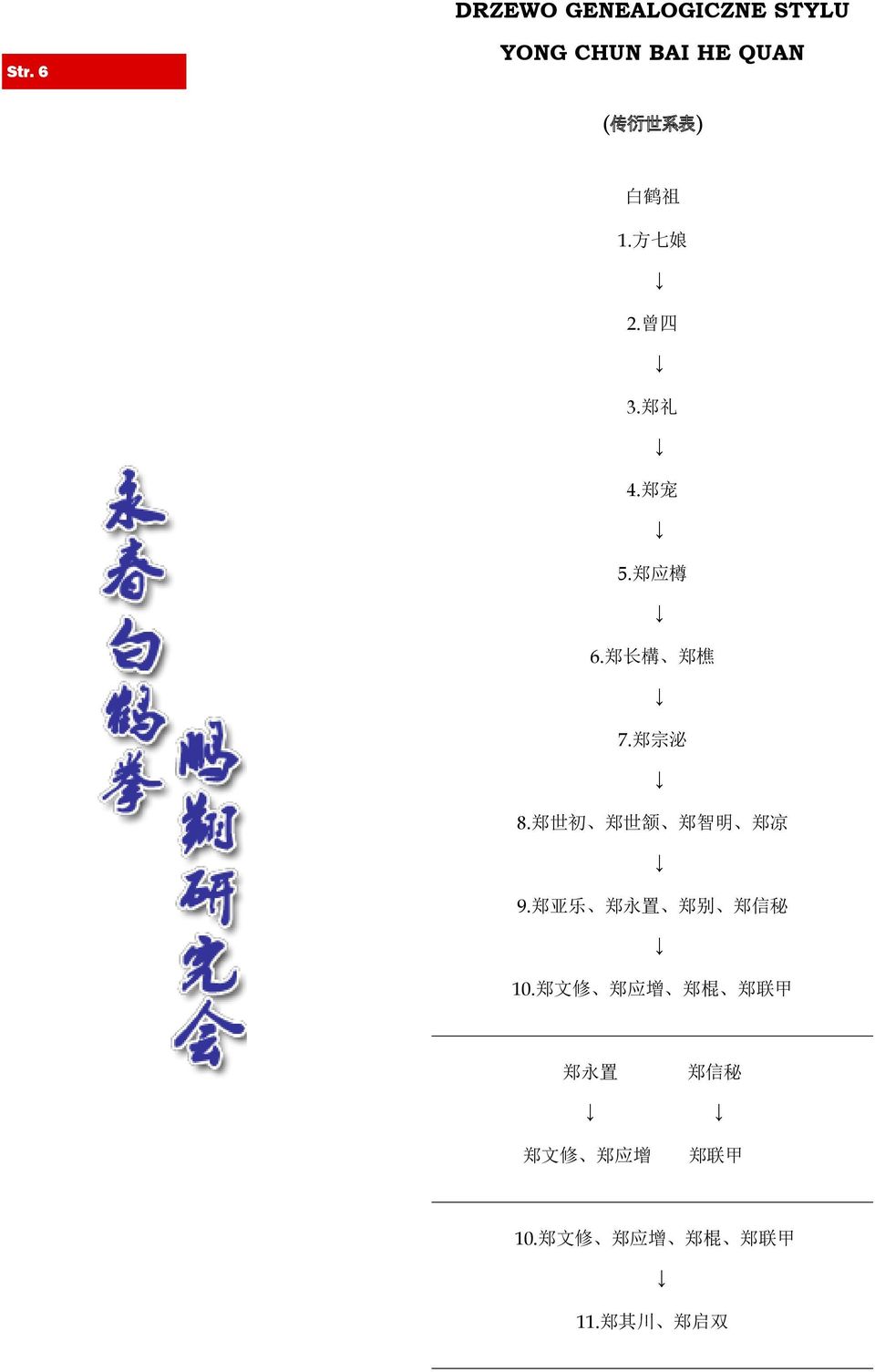 郑 宠 5. 郑 应 樽 6. 郑 长 構 郑 樵 7. 郑 宗 泌 8. 郑 世 初 郑 世 颔 郑 智 明 郑 凉 9.