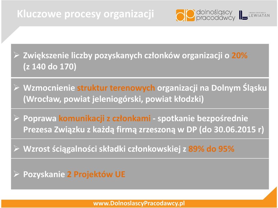 kłodzki) Poprawa komunikacji z członkami -spotkanie bezpośrednie Prezesa Związku z każdą firmą