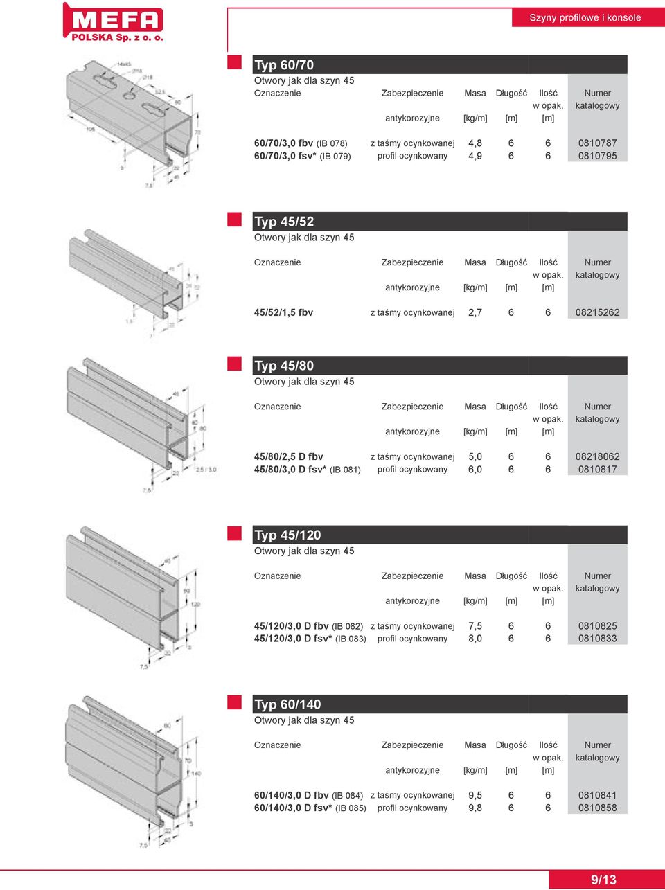 Typ 45/80 Otwory jak dla szyn 45 Oznaczenie Zabezpieczenie Masa Długość Ilość Numer antykorozyjne [kg/m] [m] [m] 45/80/2,5 D fbv z taśmy ocynkowanej 5,0 6 6 08218062 45/80/3,0 D fsv* (IB 081) profil