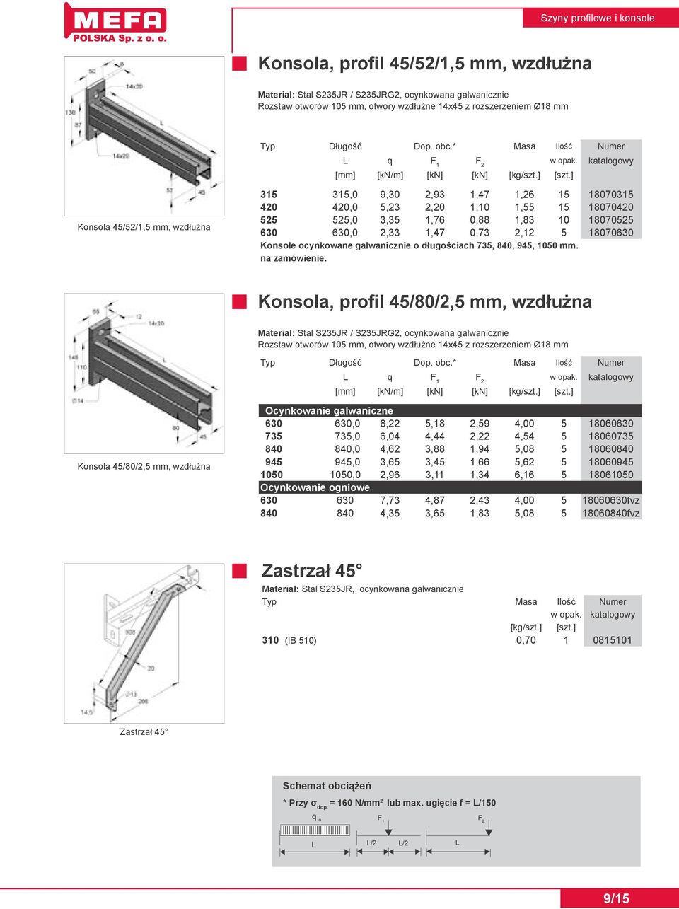 ] Konsola 45/52/1,5 mm, wzdłużna 315 315,0 9,30 2,93 1,47 1,26 15 18070315 420 420,0 5,23 2,20 1,10 1,55 15 18070420 525 525,0 3,35 1,76 0,88 1,83 10 18070525 630 630,0 2,33 1,47 0,73 2,12 5 18070630