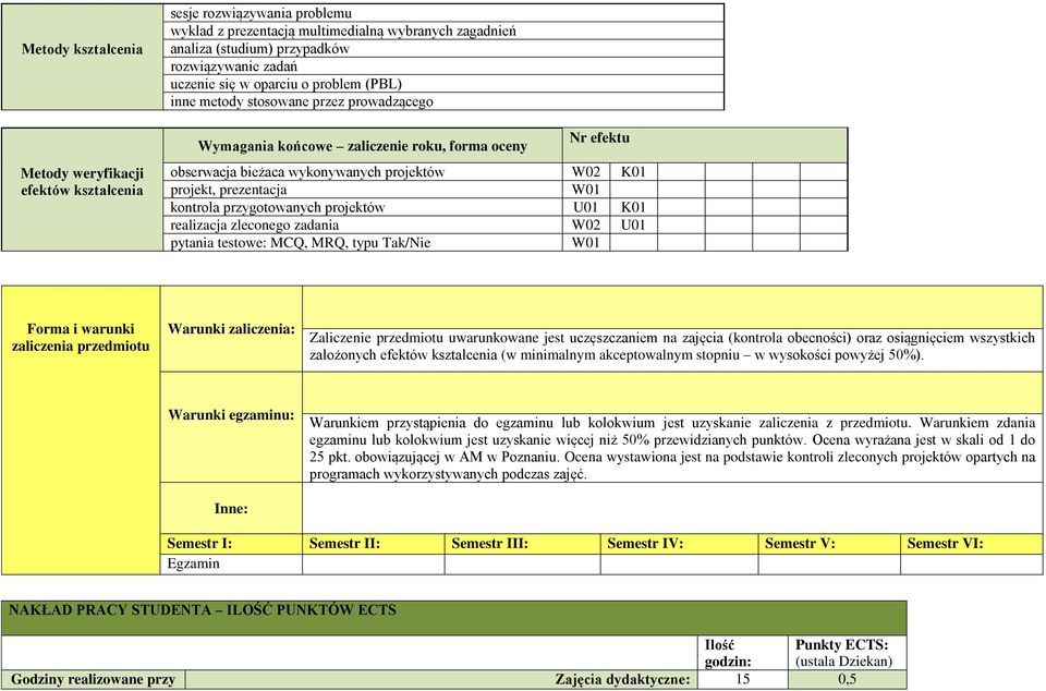 W01 kontrola przygotowanych projektów U01 K01 realizacja zleconego zadania W02 U01 pytania testowe: MCQ, MRQ, typu Tak/Nie W01 Forma i warunki zaliczenia przedmiotu Warunki zaliczenia: Zaliczenie