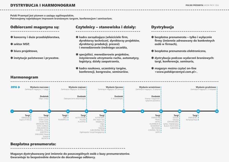 Harmonogram kadra zarządzająca (właściciele firm, dyrektorzy techniczni, dyrektorzy projektów, dyrektorzy produkcji, prezesi) i menedżerowie średniego szczebla, specjaliści, menedżerowie projektów,