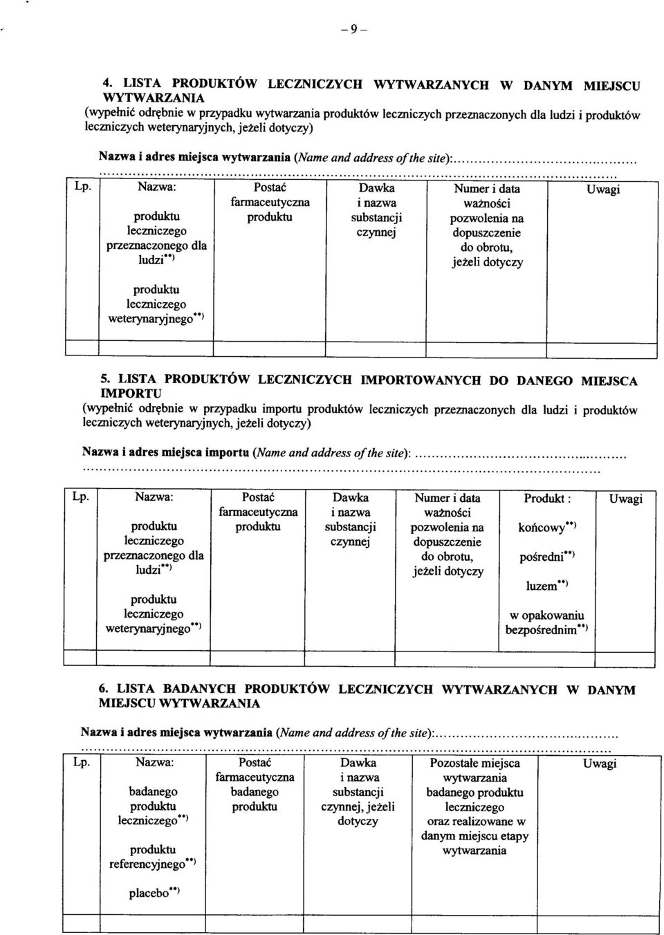 Lp. Nazwa: produktu leczniczego przeznaczonego dla ludzi'*' Postad farmaceutyczna produktu Dawka i nazwa substancji czynnej Numer i data wazno^ci pozwolenia na dopuszczenie do obrotu, je^li dotyczy