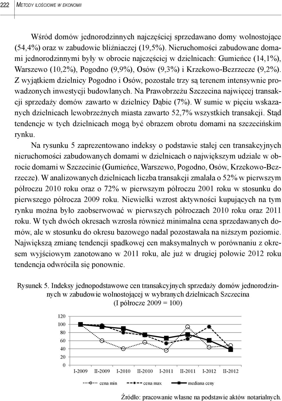 Z wyjątkiem dzielnicy Pogodno i Osów, pozostałe trzy są terenem intensywnie prowadzonych inwestycji budowlanych.