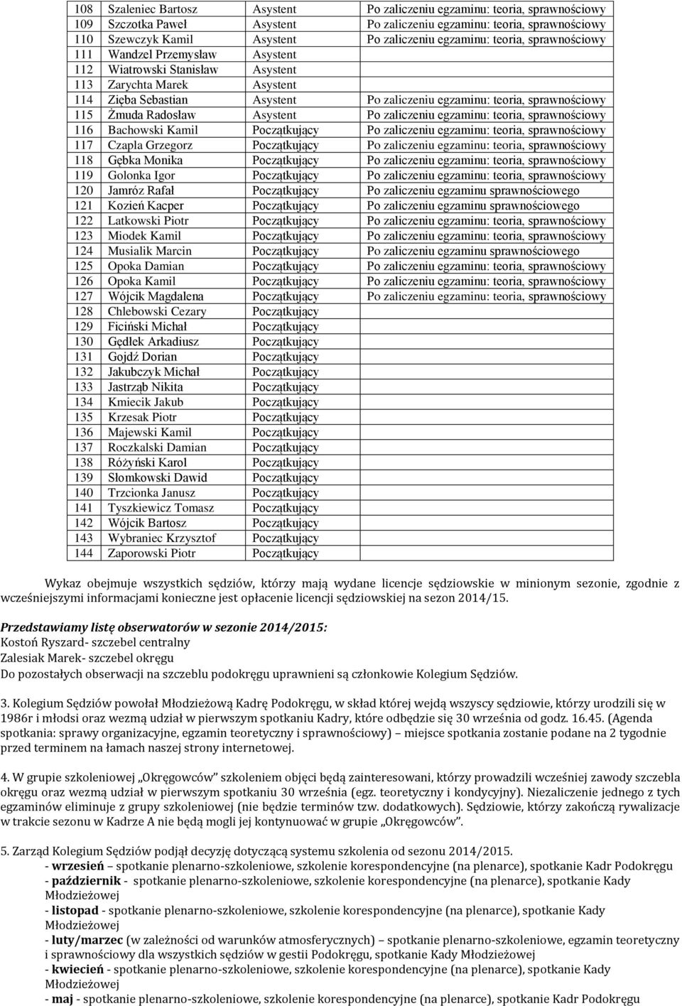 sprawnościowy 115 Żmuda Radosław Asystent Po zaliczeniu egzaminu: teoria, sprawnościowy 116 Bachowski Kamil Początkujący Po zaliczeniu egzaminu: teoria, sprawnościowy 117 Czapla Grzegorz Początkujący