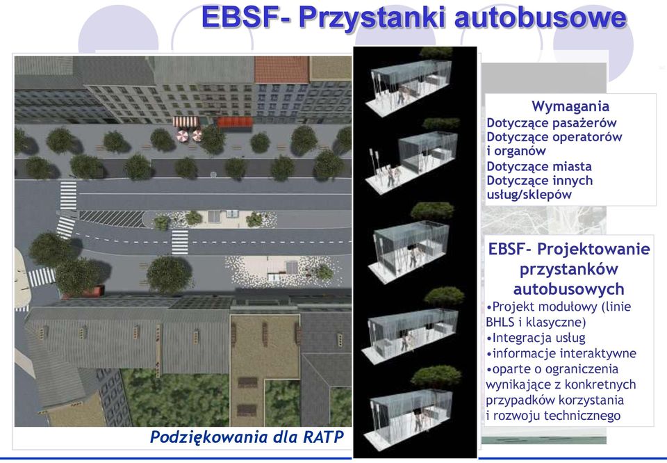 przystanków autobusowych Projekt modułowy (linie BHLS i klasyczne) Integrja usług informje
