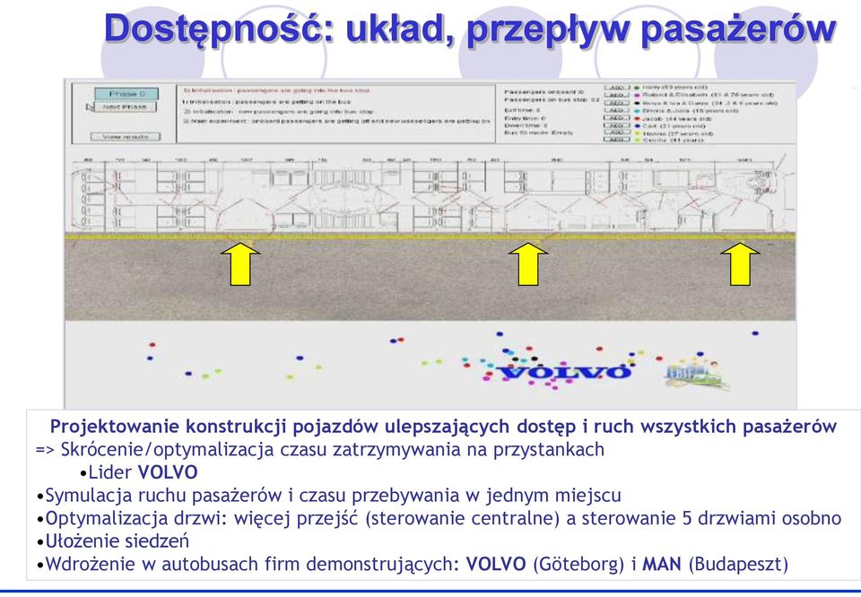 pasażerów i czasu przebywania w jednym miejscu Optymalizja drzwi: więcej przejść (sterowanie centralne) a