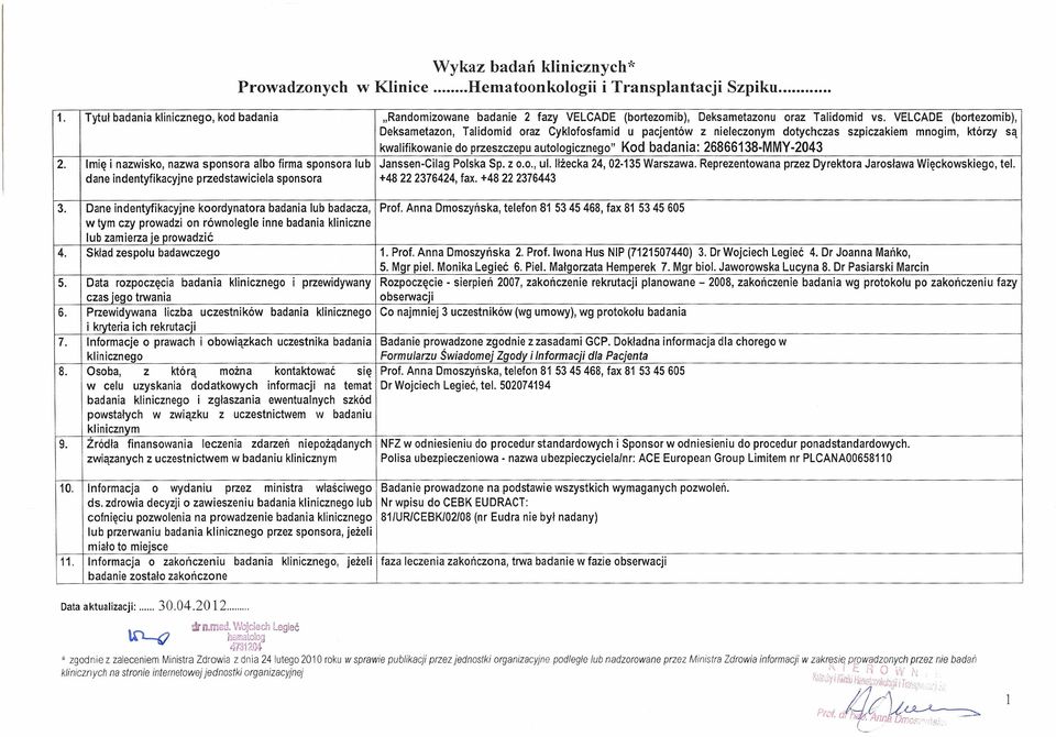 MMY 2043 2. Imię i nazwisko, nazwa sponsora albo firma sponsora lub Janssen-Cilag Polska Sp. z 0.0., ul. lłżecka 24, 02-135 Warszawa. Reprezentowana przez Dyrektora Jarosława Więckowskiego, tet.