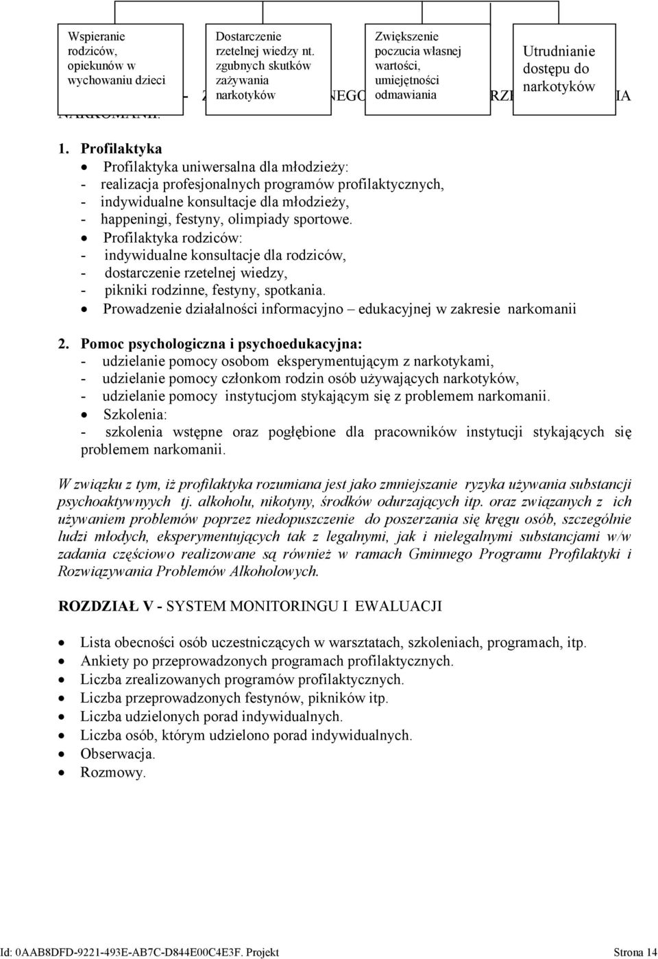 Profilaktyka rodziców: indywidualne konsultacje dla rodziców, dostarczenie rzetelnej wiedzy, pikniki rodzinne, festyny, spotkania.