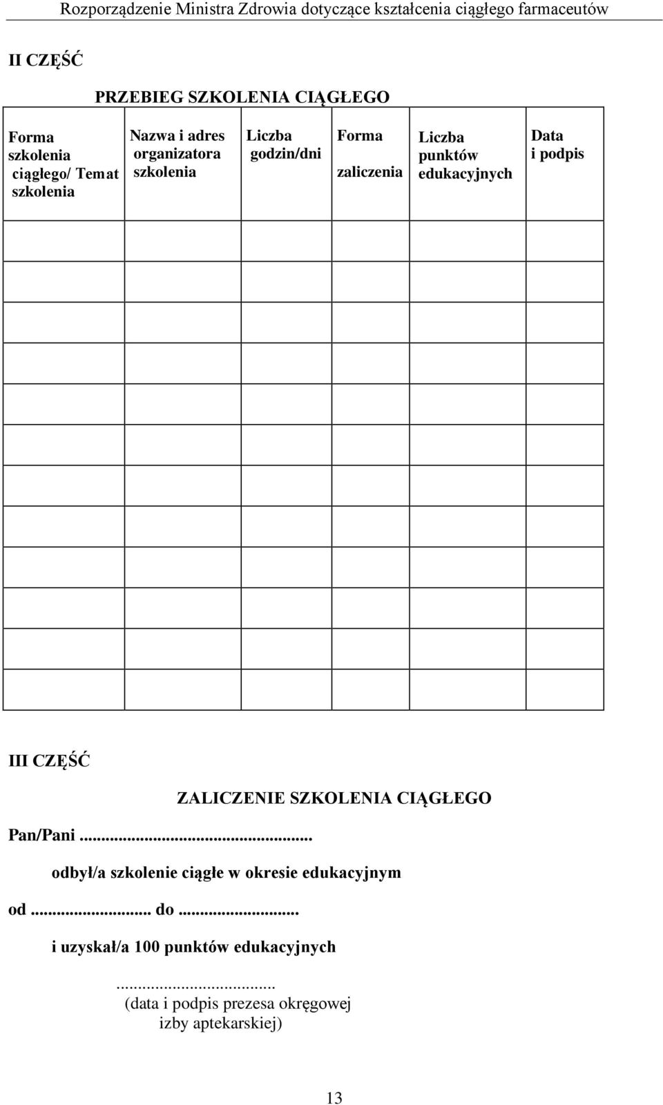 punktów edukacyjnych Data i podpis III CZĘŚĆ Pan/Pani.