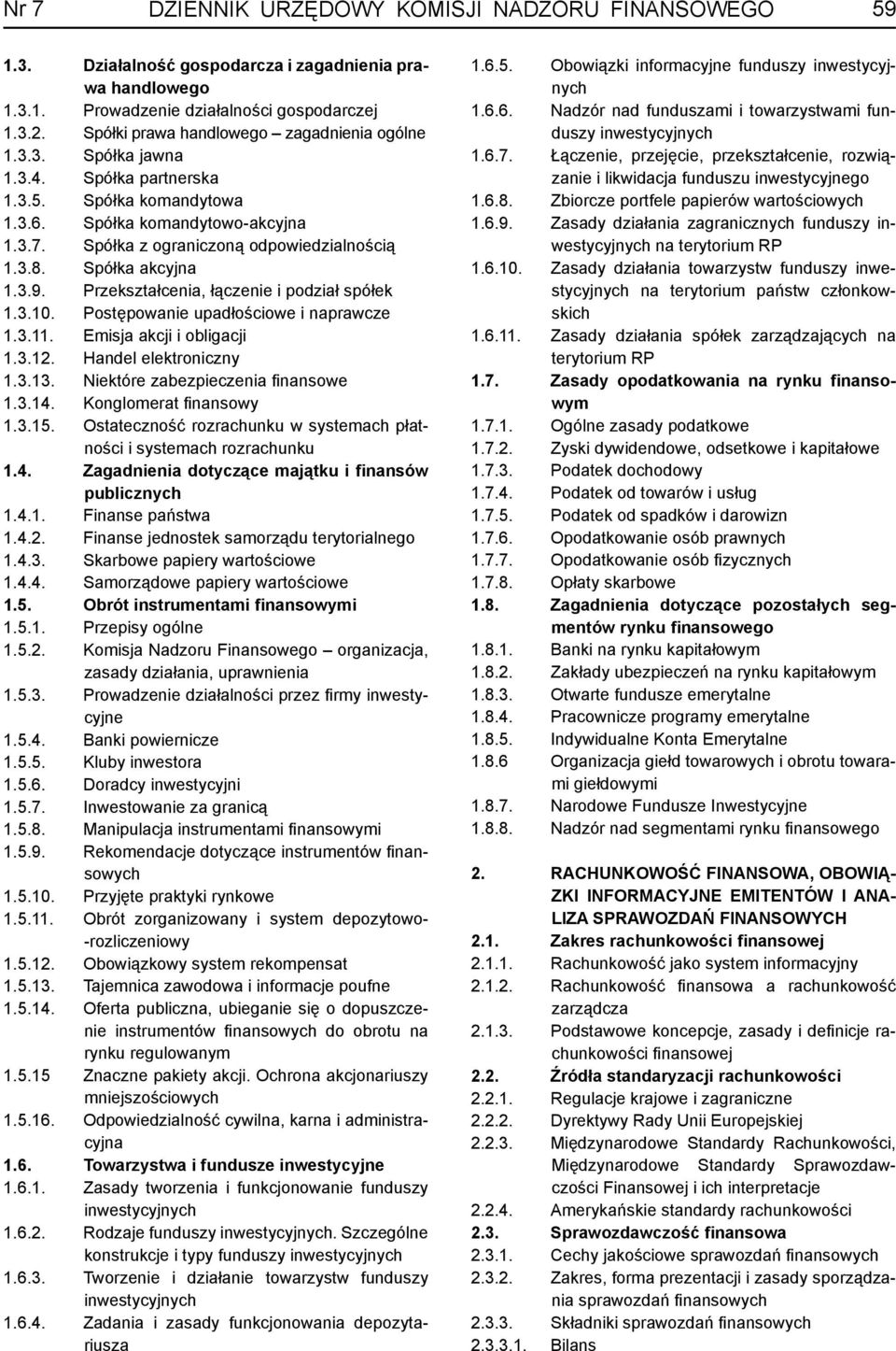 Spółka akcyjna 1.3.9. Przekształcenia, łączenie i podział spółek 1.3.10. Postępowanie upadłościowe i naprawcze 1.3.11. Emisja akcji i obligacji 1.3.12. Handel elektroniczny 1.3.13.