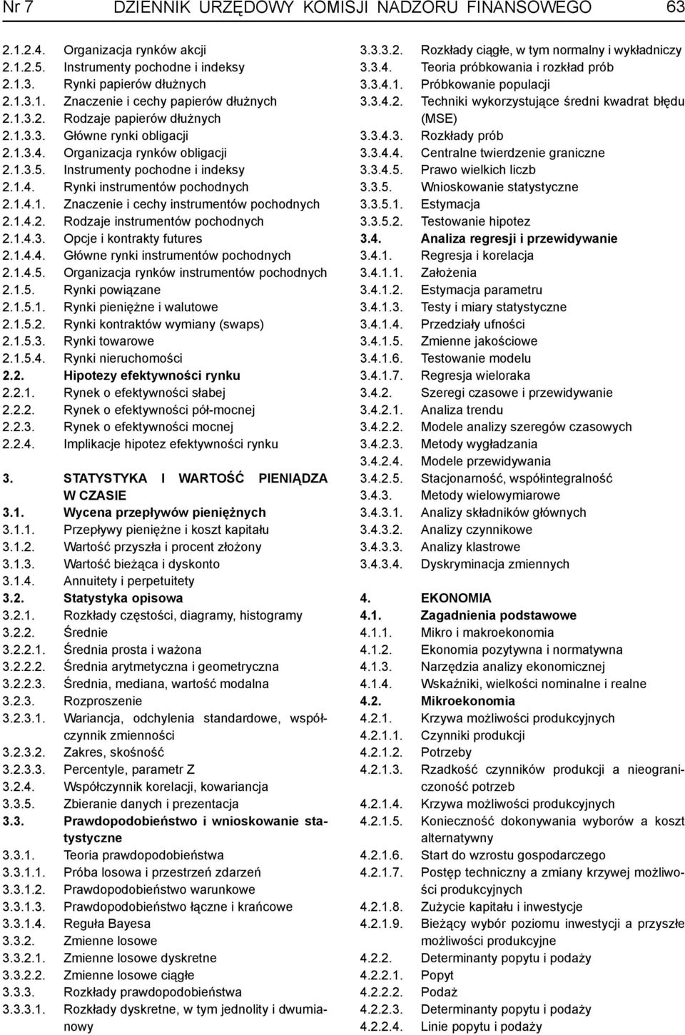 1.4.2. Rodzaje instrumentów pochodnych 2.1.4.3. Opcje i kontrakty futures 2.1.4.4. Główne rynki instrumentów pochodnych 2.1.4.5. Organizacja rynków instrumentów pochodnych 2.1.5. Rynki powiązane 2.1.5.1. Rynki pieniężne i walutowe 2.