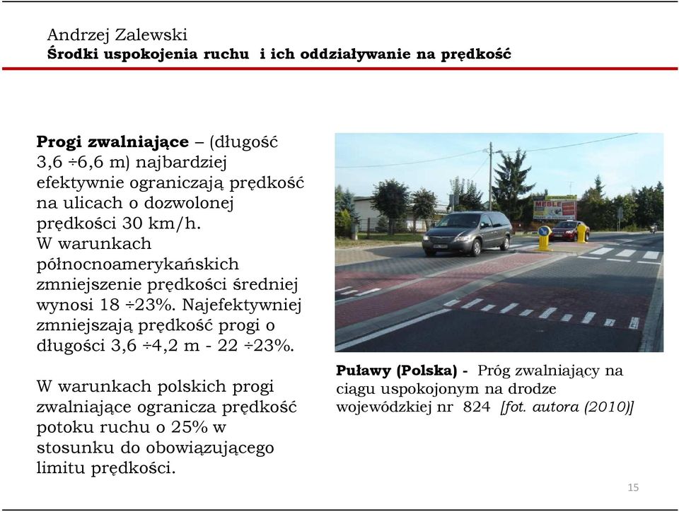 Najefektywniej zmniejszają prędkość progi o długości 3,6 4,2 m -22 23%.