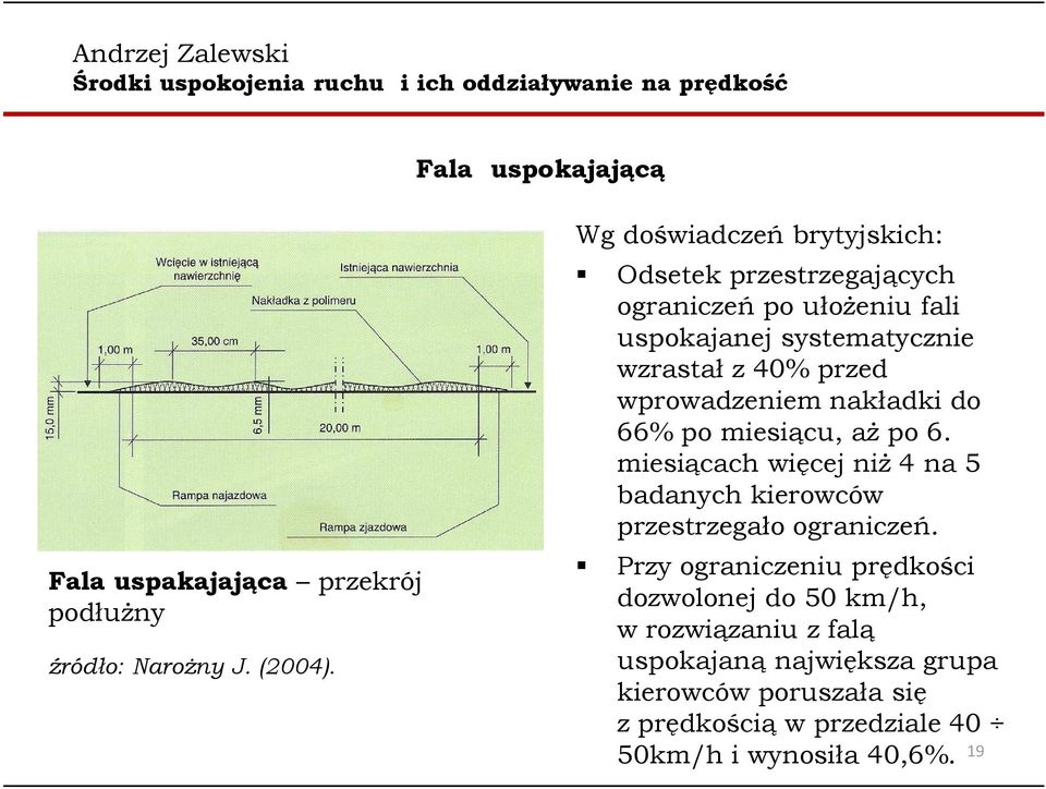 przed wprowadzeniem nakładki do 66% po miesiącu, aż po 6.