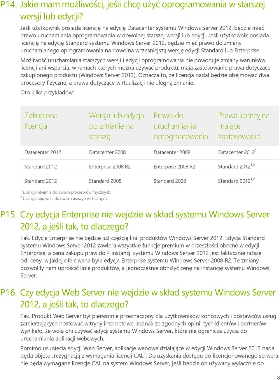 Jeśli użytkownik posiada licencję na edycję Standard systemu Windows Server 2012, będzie mieć prawo do zmiany uruchamianego oprogramowania na dowolną wcześniejszą wersję edycji Standard lub