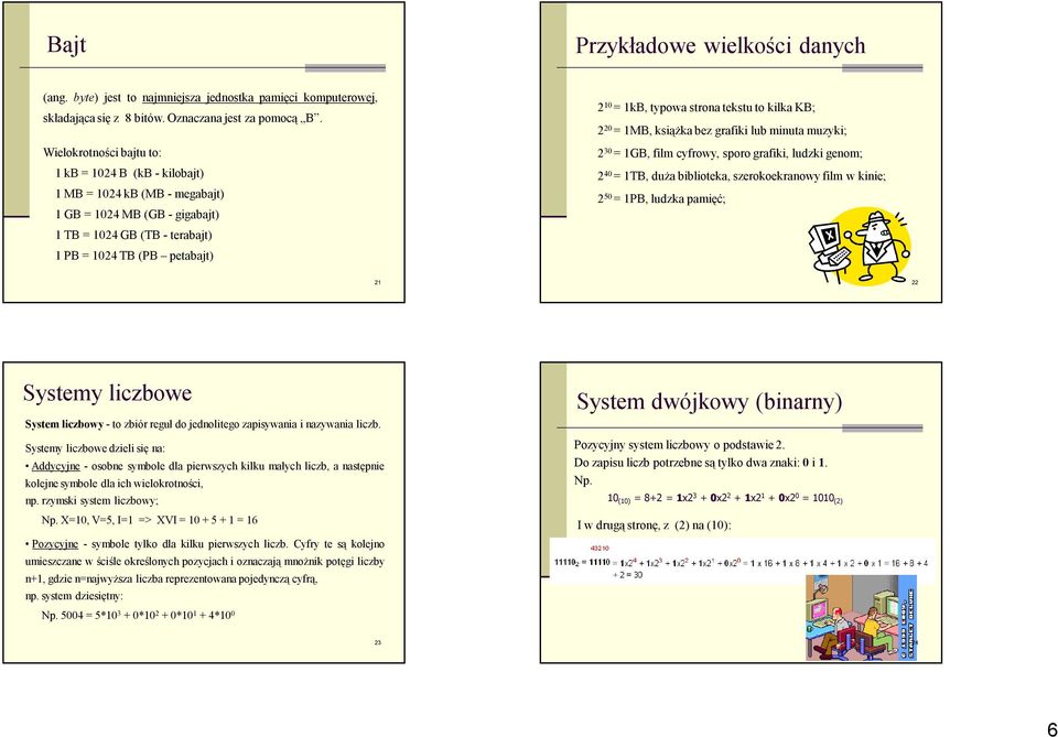 strona tekstu to kilka KB; 2 20 = 1MB, książka bez grafiki lub minuta muzyki; 2 30 = 1GB, film cyfrowy, sporo grafiki, ludzki genom; 2 40 = 1TB, duża biblioteka, szerokoekranowy film w kinie; 2 50 =