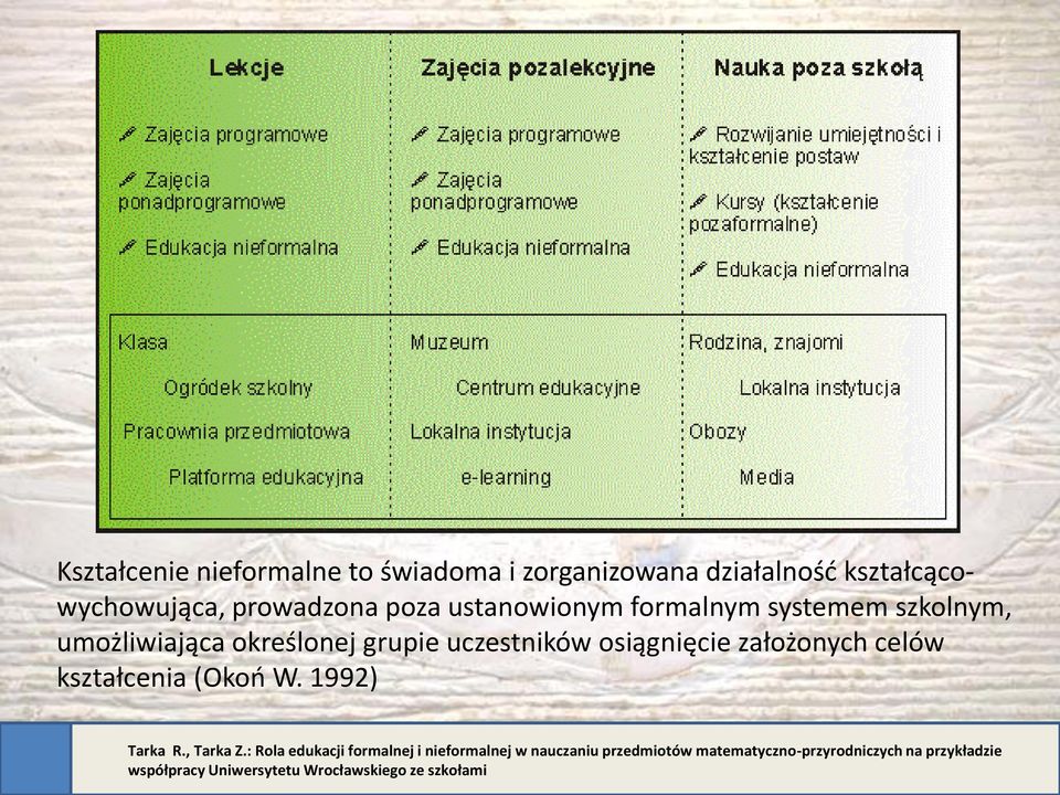 ustanowionym formalnym systemem szkolnym, umożliwiająca