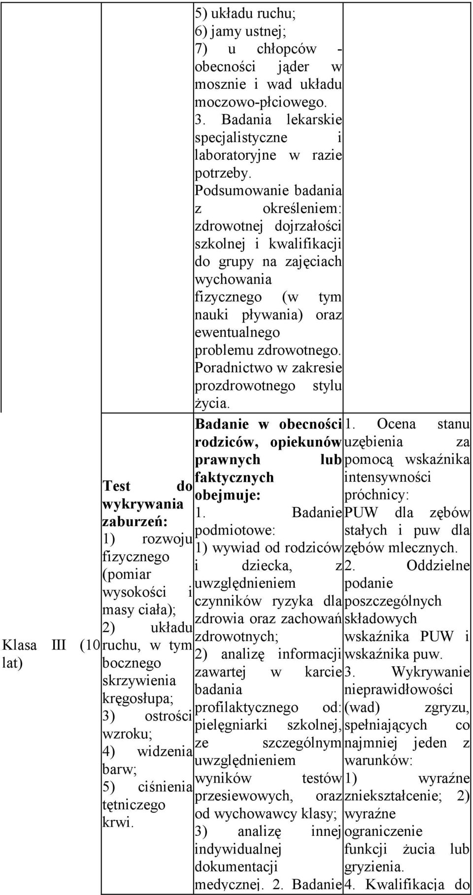 Poradnictwo w zakresie prozdrowotnego stylu Ŝycia. Badanie w obecności 1.