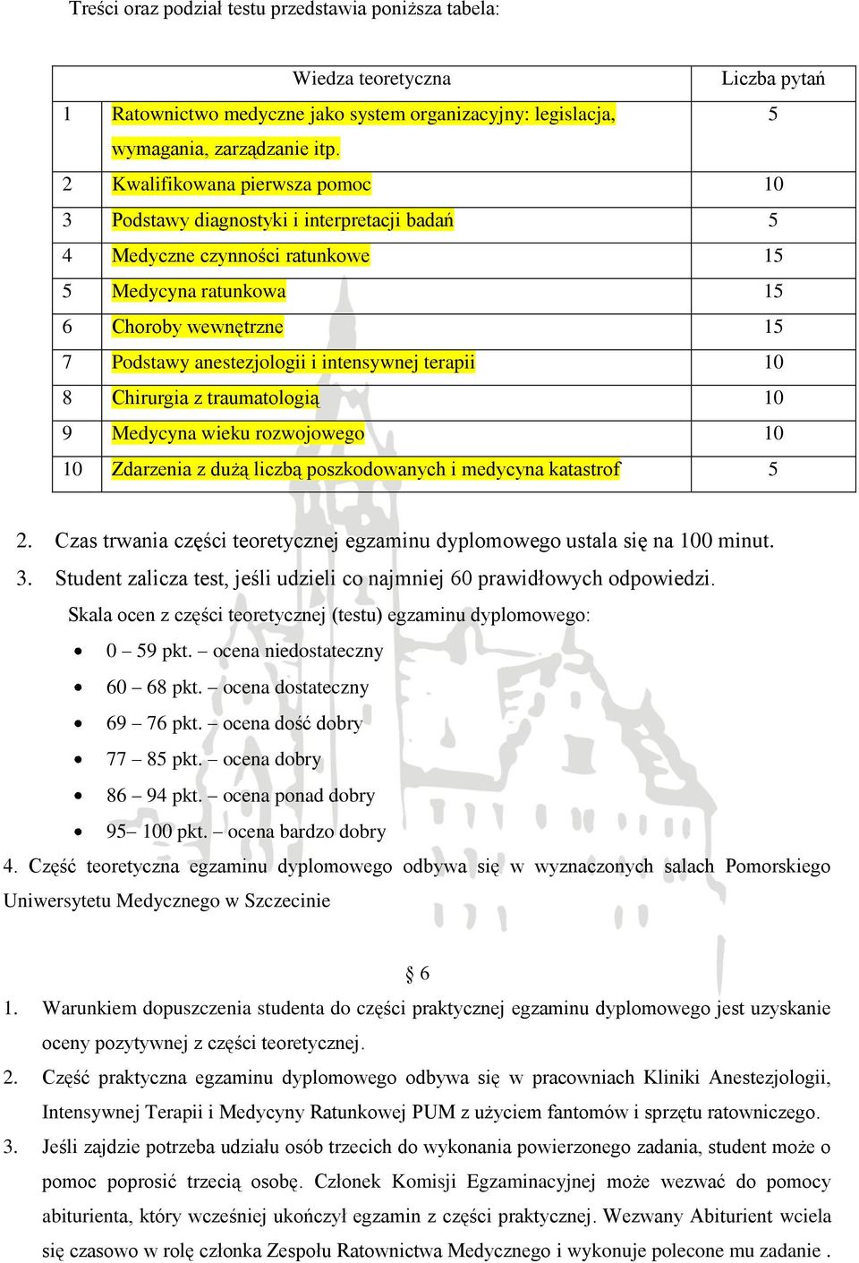 intensywnej terapii 10 8 Chirurgia z traumatologią 10 9 Medycyna wieku rozwojowego 10 10 Zdarzenia z dużą liczbą poszkodowanych i medycyna katastrof 5 2.