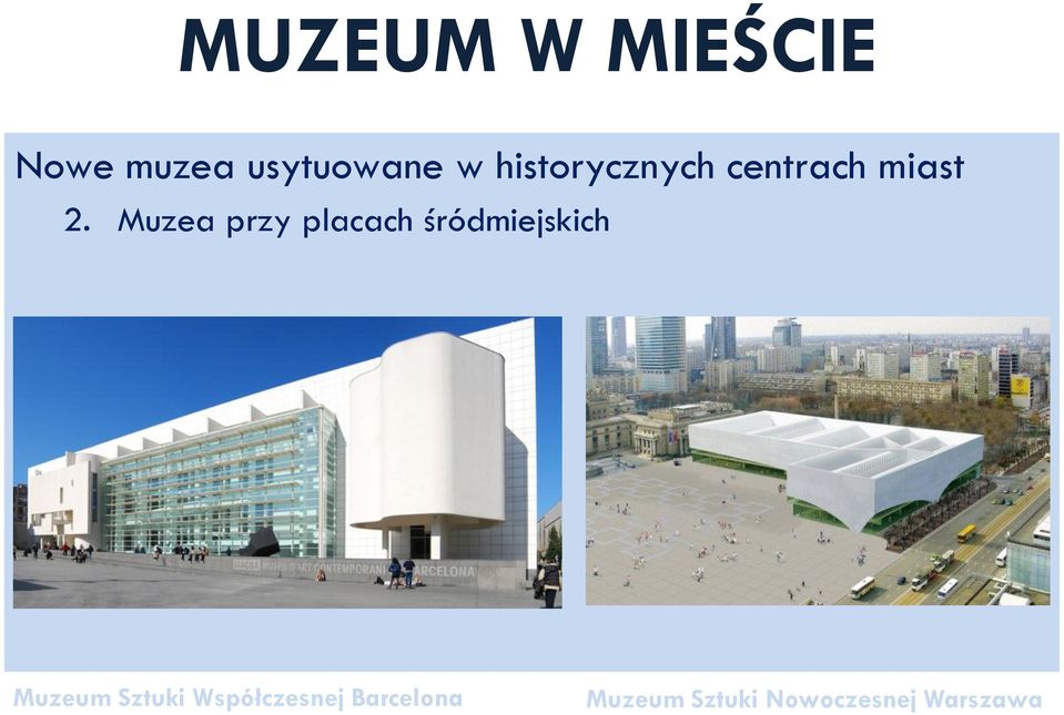Muzea przy placach śródmiejskich Muzeum