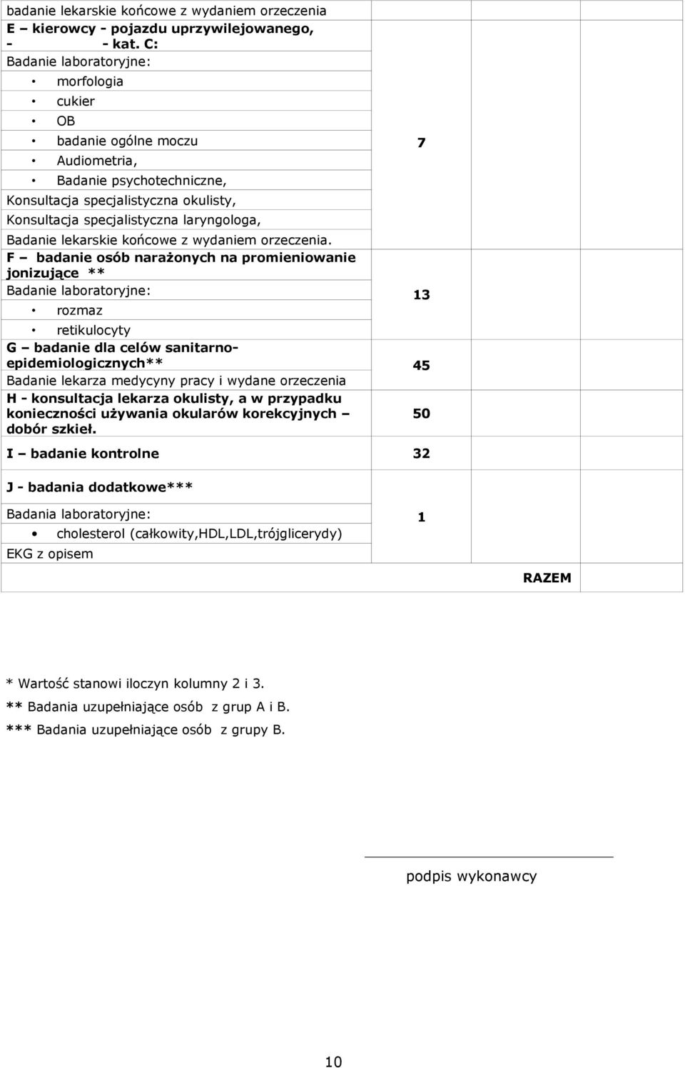 jonizujące ** rozmaz retikulocyty G badanie dla celów sanitarnoepidemiologicznych** 45 Badanie lekarza medycyny pracy i wydane orzeczenia H - konsultacja lekarza okulisty, a w przypadku konieczności