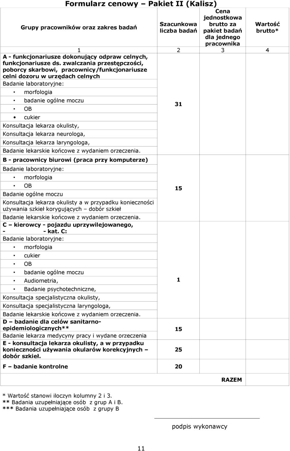 zwalczania przestępczości, poborcy skarbowi, pracownicy/funkcjonariusze celni dozoru w urzędach celnych badanie ogólne moczu cukier Konsultacja lekarza okulisty, Konsultacja lekarza neurologa,