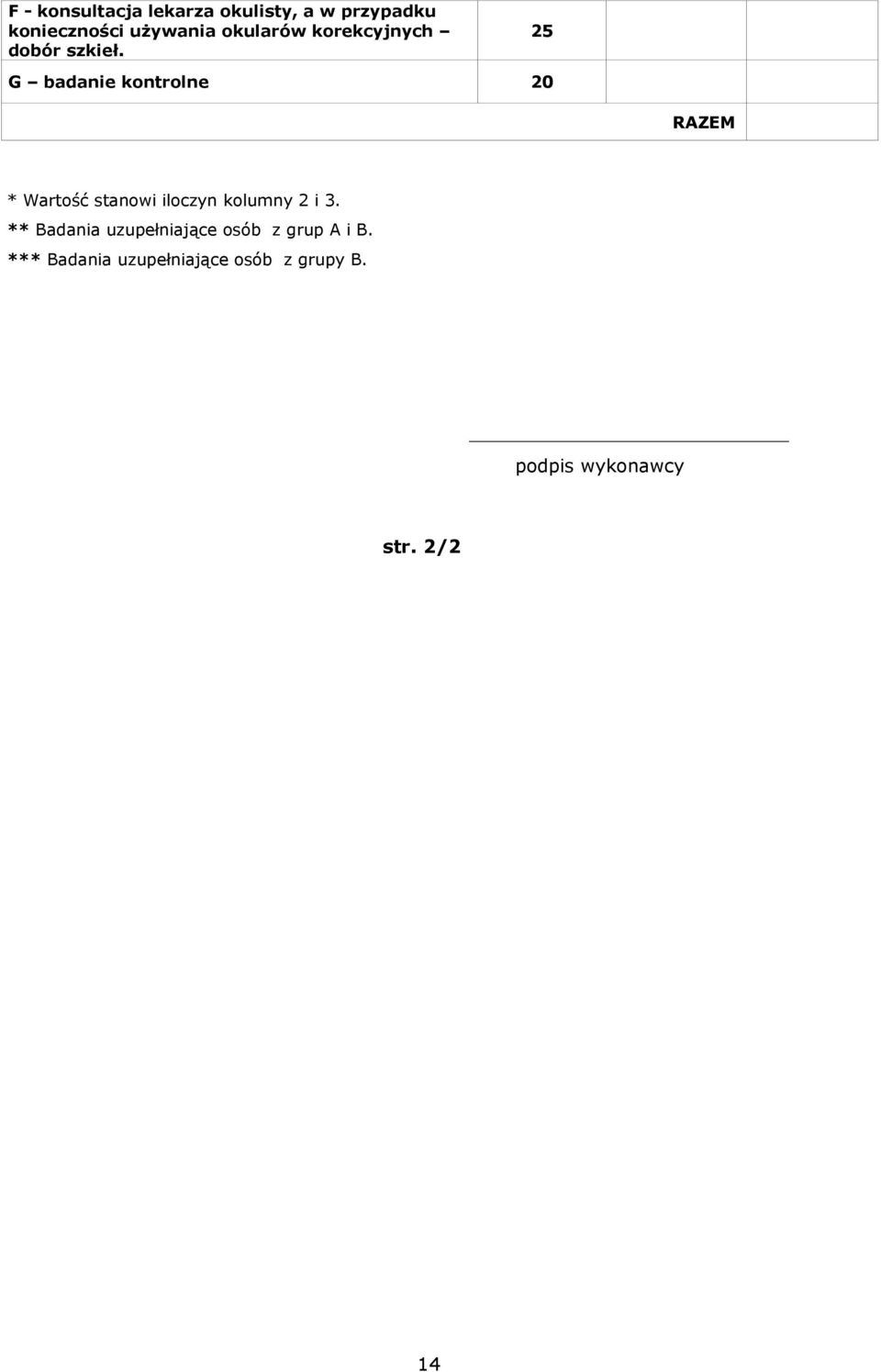 25 G badanie kontrolne 20 RAZEM * Wartość stanowi iloczyn kolumny 2 i 3.