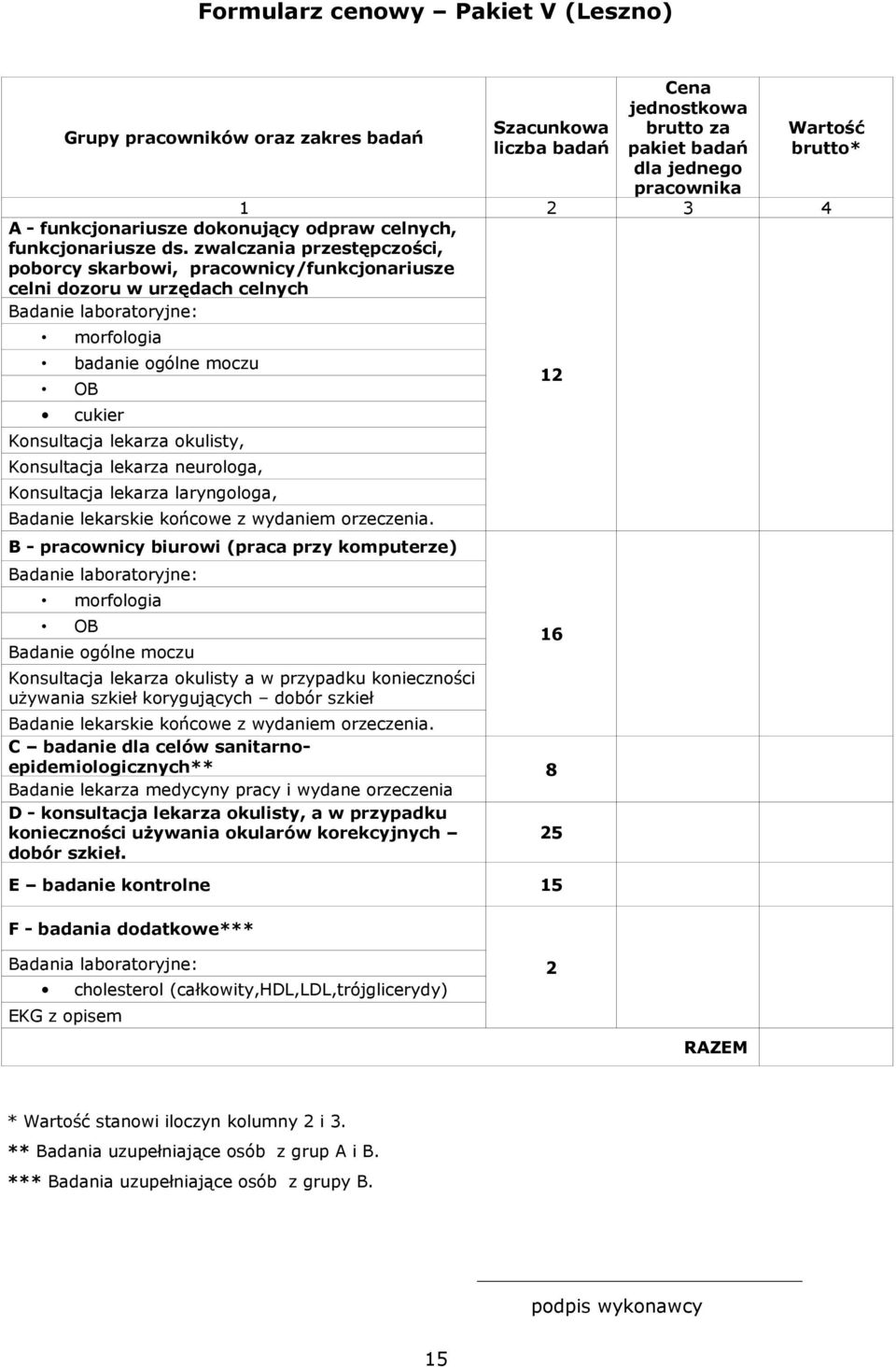 zwalczania przestępczości, poborcy skarbowi, pracownicy/funkcjonariusze celni dozoru w urzędach celnych badanie ogólne moczu cukier Konsultacja lekarza okulisty, Konsultacja lekarza neurologa,