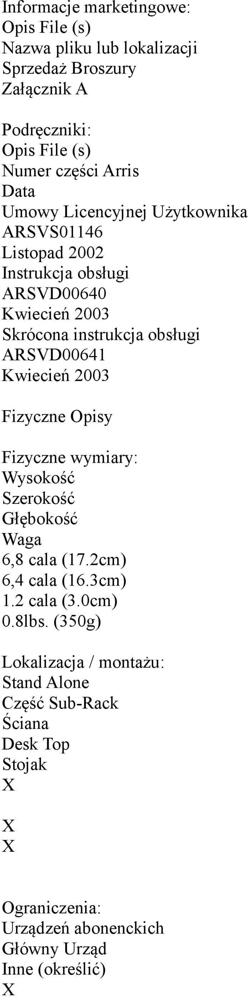 Kwiecień 2003 Fizyczne Opisy Fizyczne wymiary: Wysokość Szerokość Głębokość Waga 6,8 cala (17.2cm) 6,4 cala (16.3cm) 1.2 cala (3.0cm) 0.8lbs.