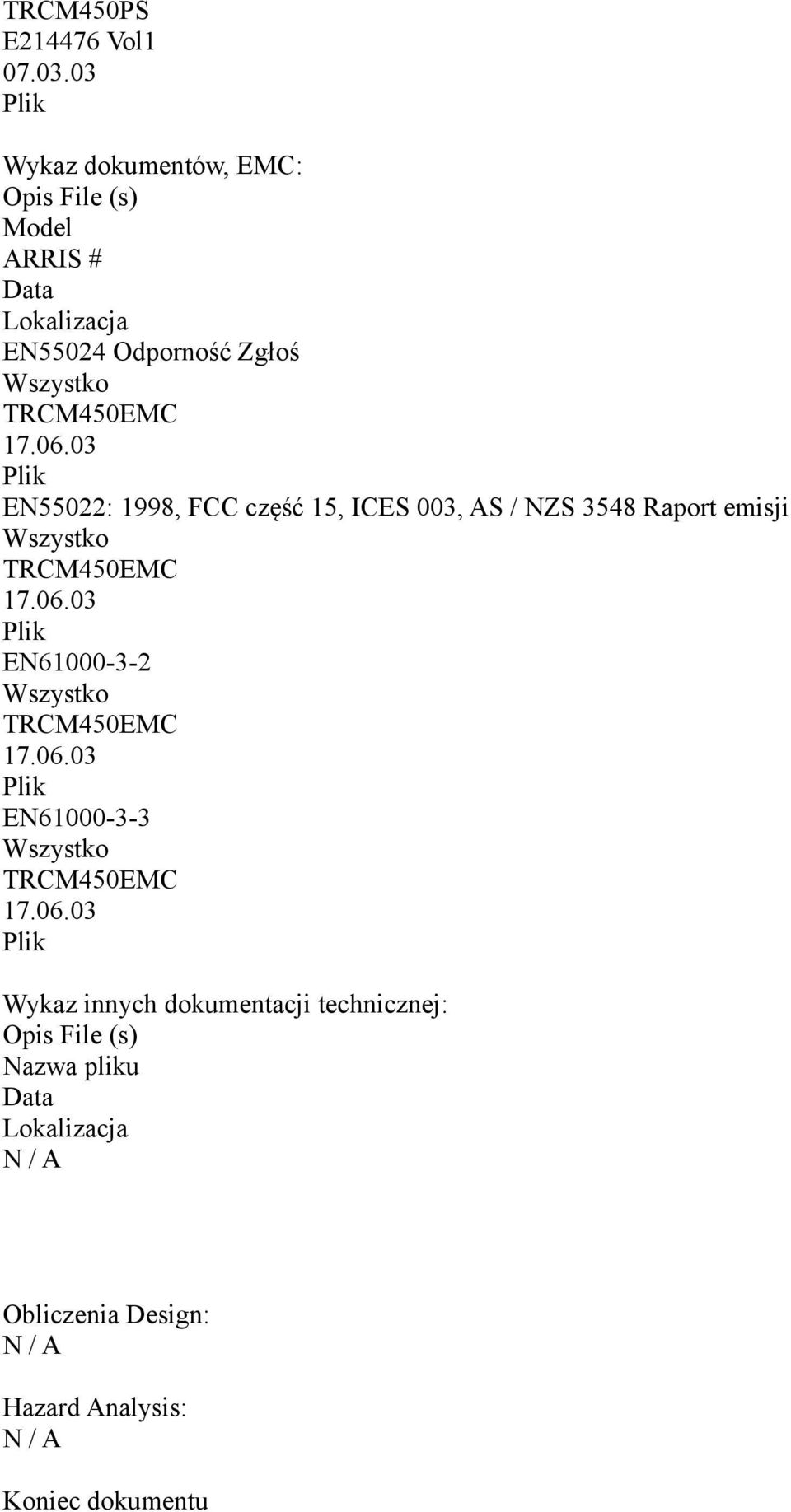 03 EN55022: 1998, FCC część 15, ICES 003, AS / NZS 3548 Raport emisji Wszystko TRCM450EMC 17.06.