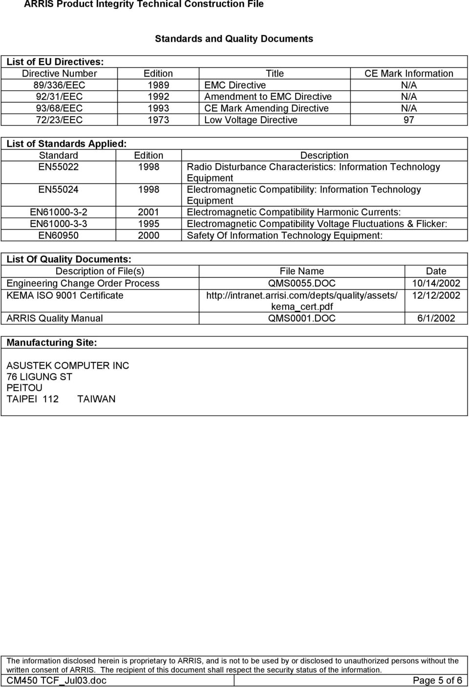 1998 Radio Disturbance Characteristics: Information Technology Equipment EN55024 1998 Electromagnetic Compatibility: Information Technology Equipment EN61000-3-2 2001 Electromagnetic Compatibility