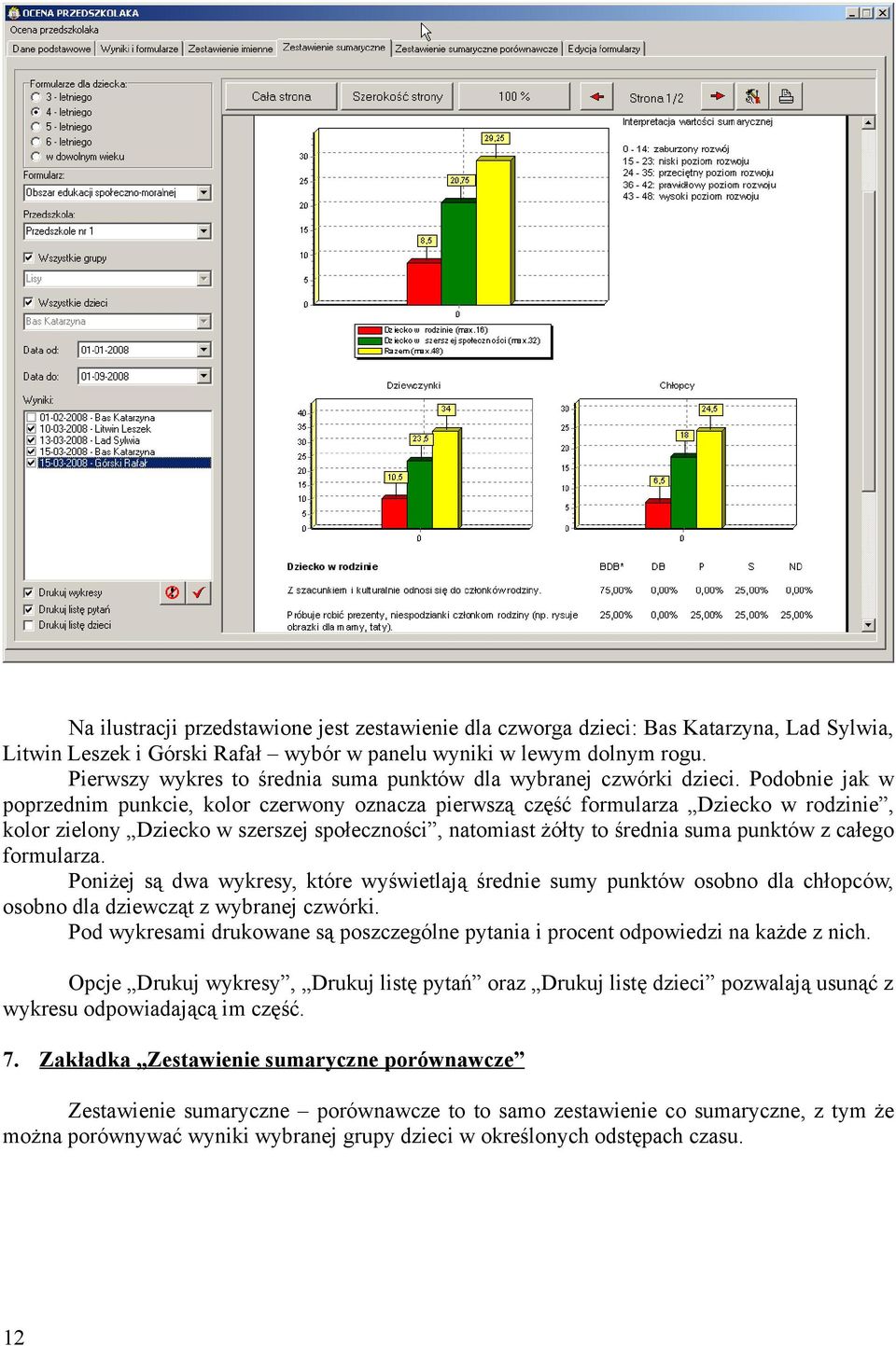 Podobnie jak w poprzednim punkcie, kolor czerwony oznacza pierwszą część formularza Dziecko w rodzinie, kolor zielony Dziecko w szerszej społeczności, natomiast żółty to średnia suma punktów z całego