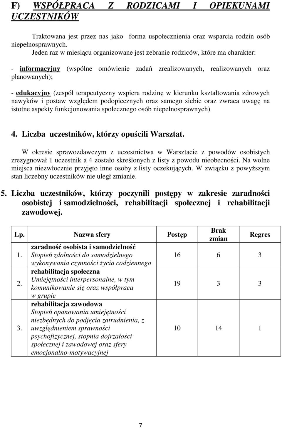 terapeutyczny wspiera rodzinę w kierunku kształtowania zdrowych nawyków i postaw względem podopiecznych oraz samego siebie oraz zwraca uwagę na istotne aspekty funkcjonowania społecznego osób