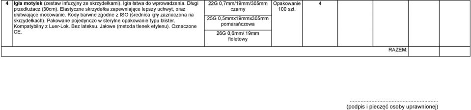 Kody barwne zgodne z ISO (średnica igły zaznaczona na skrzydełkach). Pakowane pojedynczo w sterylne opakowanie typu blister.