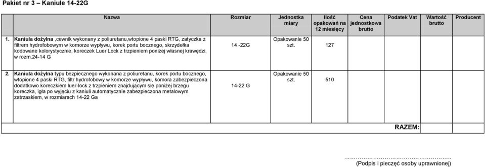 trzpieniem poniżej własnej krawędzi, w rozm.24-14 G 14-22G Opakowanie 50 szt. 127 2.