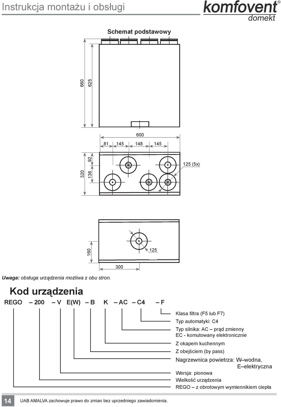 Kod urządzenia REGO 200 V E(W) B K C C4 F Klasa filtra (F5 lub F7) Typ automatyki: C4 Typ silnika: C prąd