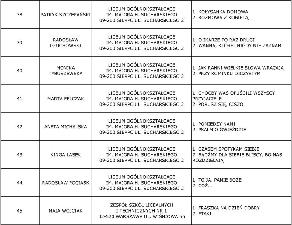 PORUSZ SIĘ, CISZO 42. ANETA MICHALSKA 1. POMIĘDZY NAMI 2. PSALM O GWIEŹDZIE 43. KINGA LASEK 1. CZASEM SPOTYKAM SIEBIE 2.