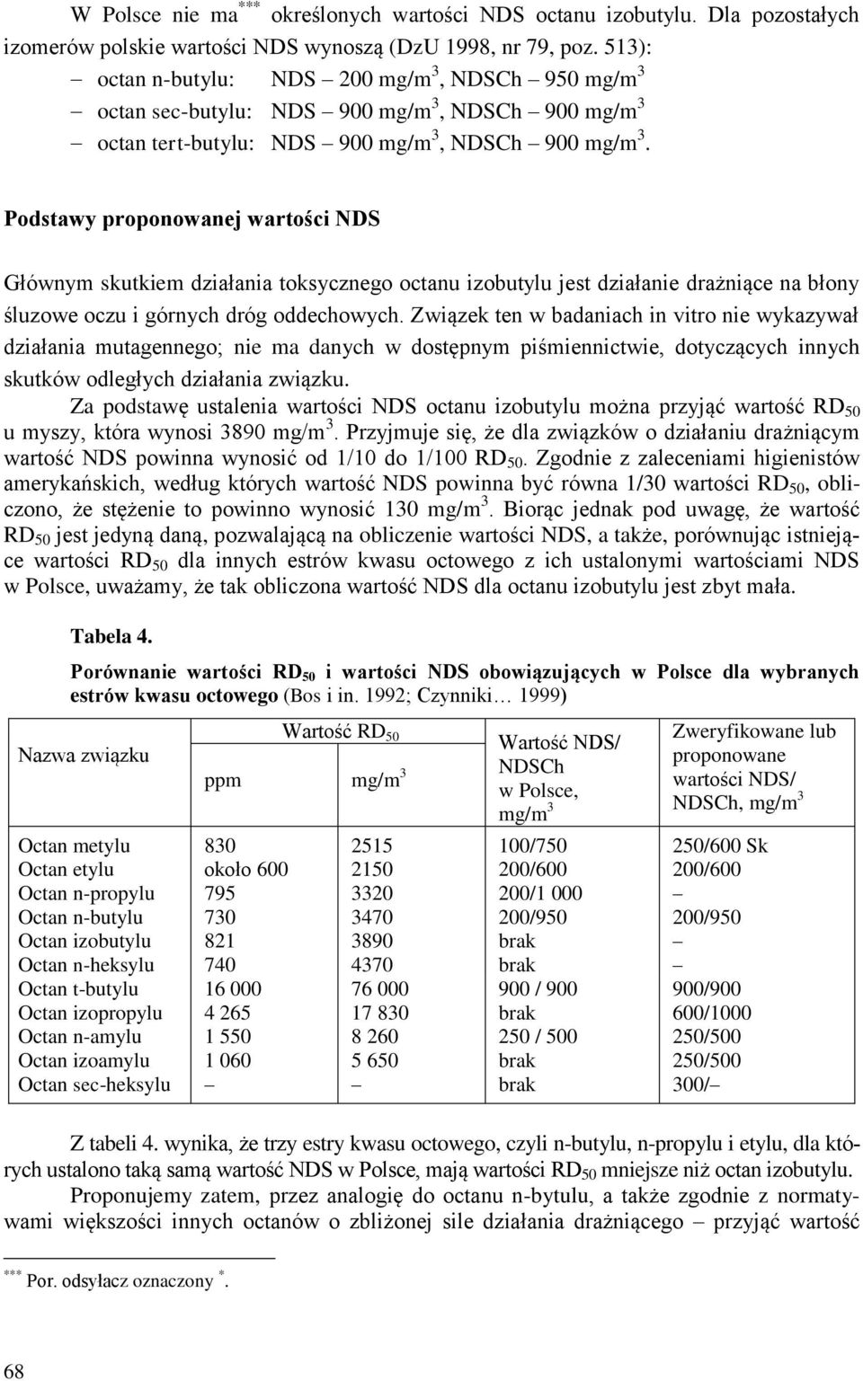 Podstawy proponowanej wartości NDS Głównym skutkiem działania toksycznego octanu izobutylu jest działanie drażniące na błony śluzowe oczu i górnych dróg oddechowych.
