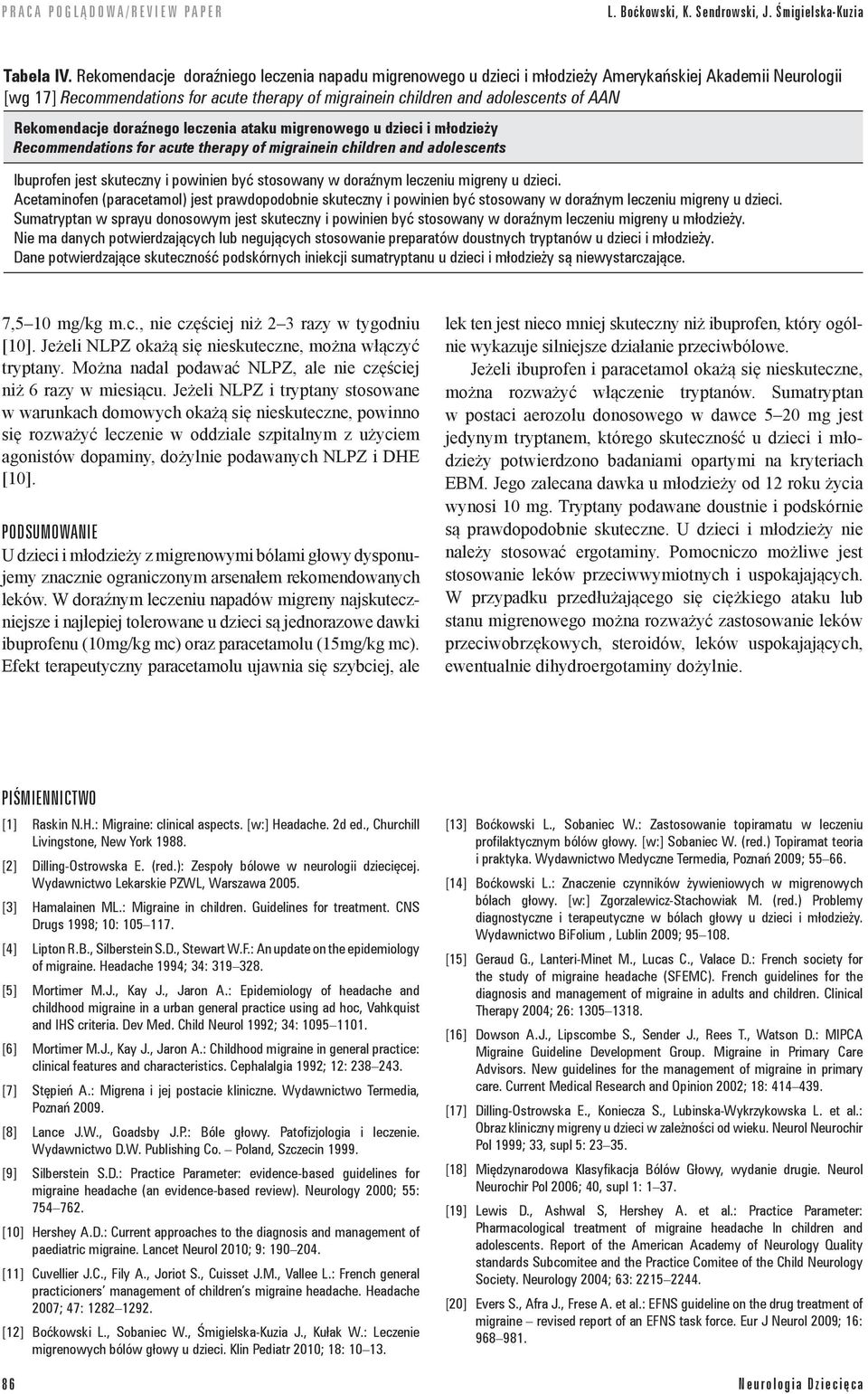Rekomendacje doraźnego leczenia ataku migrenowego u dzieci i młodzieży Recommendations for acute therapy of migrainein children and adolescents Ibuprofen jest skuteczny i powinien być stosowany w