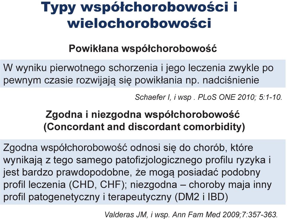 z tego samego patofizjologicznego profilu ryzyka i jest bardzo prawdopodobne, że mogą posiadać podobny profil
