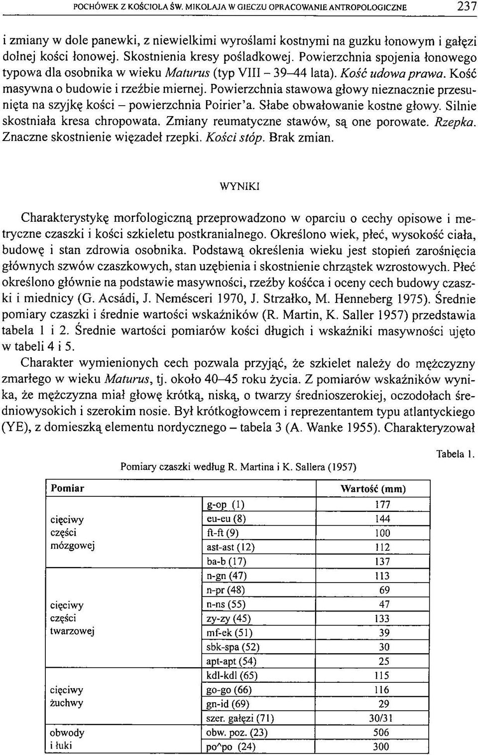 Powierzchnia stawowa głowy nieznacznie przesunięta na szyjkę kości - powierzchnia Poirier a. Słabe obwałowanie kostne głowy. Silnie skostniała kresa chropowata.