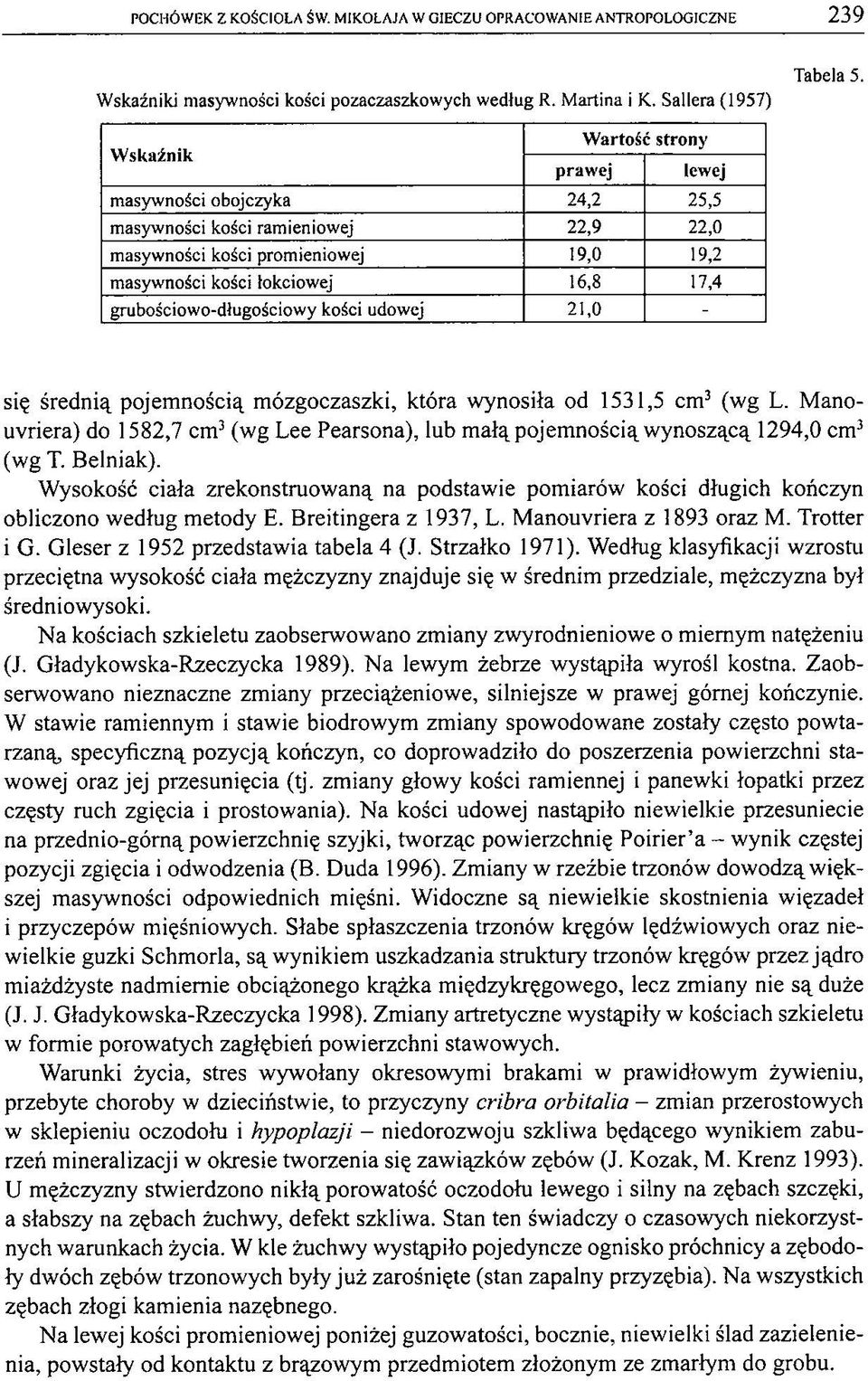 grubościowo-długościowy kości udowej 21,0 - się średnią pojemnością mózgoczaszki, która wynosiła od 1531,5 cm3 (wg L.