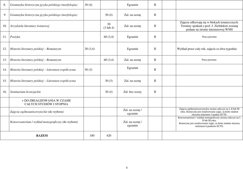 Zielińskim zostaną podane na stronie internetowej WNH 1 Poetyka 60 (3,4) Egzamin II Praca pisemna 12.