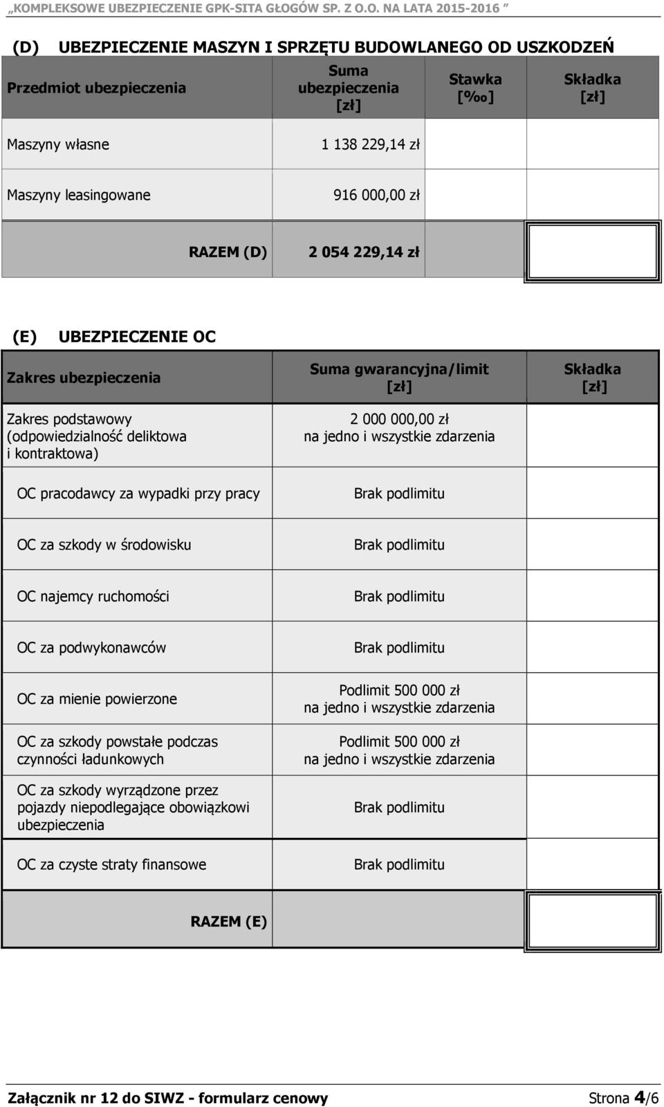 środowisku OC najemcy ruchomości OC za podwykonawców OC za mienie powierzone OC za szkody powstałe podczas czynności ładunkowych OC za szkody wyrządzone przez pojazdy niepodlegające