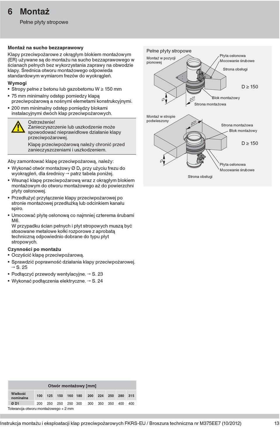 Wymogi Stropy pełne z betonu lub gazobetomu W 150 mm 75 mm minimalny odstęp pomiedzy klapą przeciwpożarową a nośnymi elemetami konstrukcyjnymi.