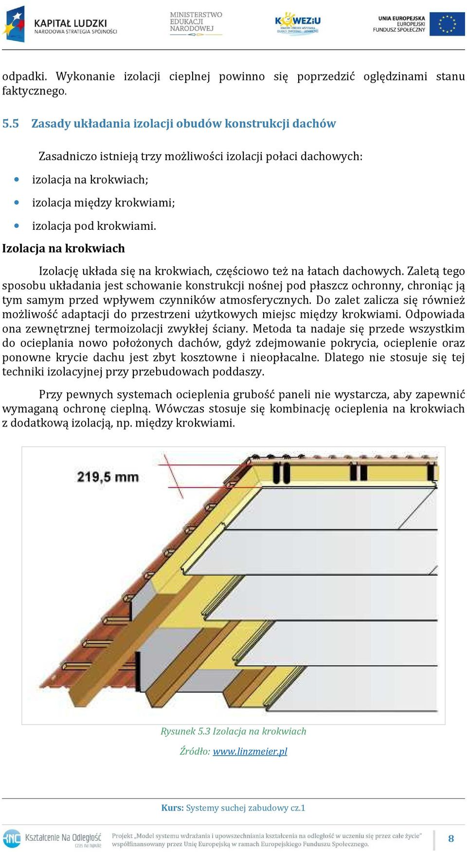 Izolacja na krokwiach Izolację układa się na krokwiach, częściowo też na łatach dachowych.