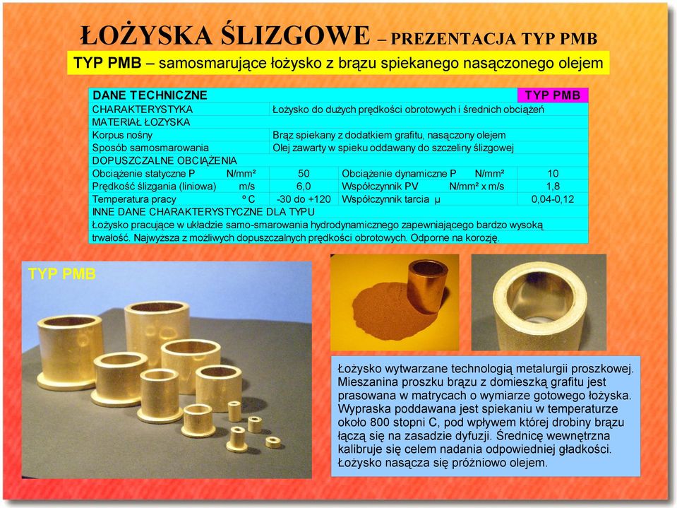 Obciążenie statyczne P 50 Obciążenie dynamiczne P 10 Prędkość ślizgania (liniowa) m/s 6,0 Współczynnik PV x m/s 1,8 Temperatura pracy ºC -30 do +120 Współczynnik tarcia μ 0,04-0,12 INNE DANE