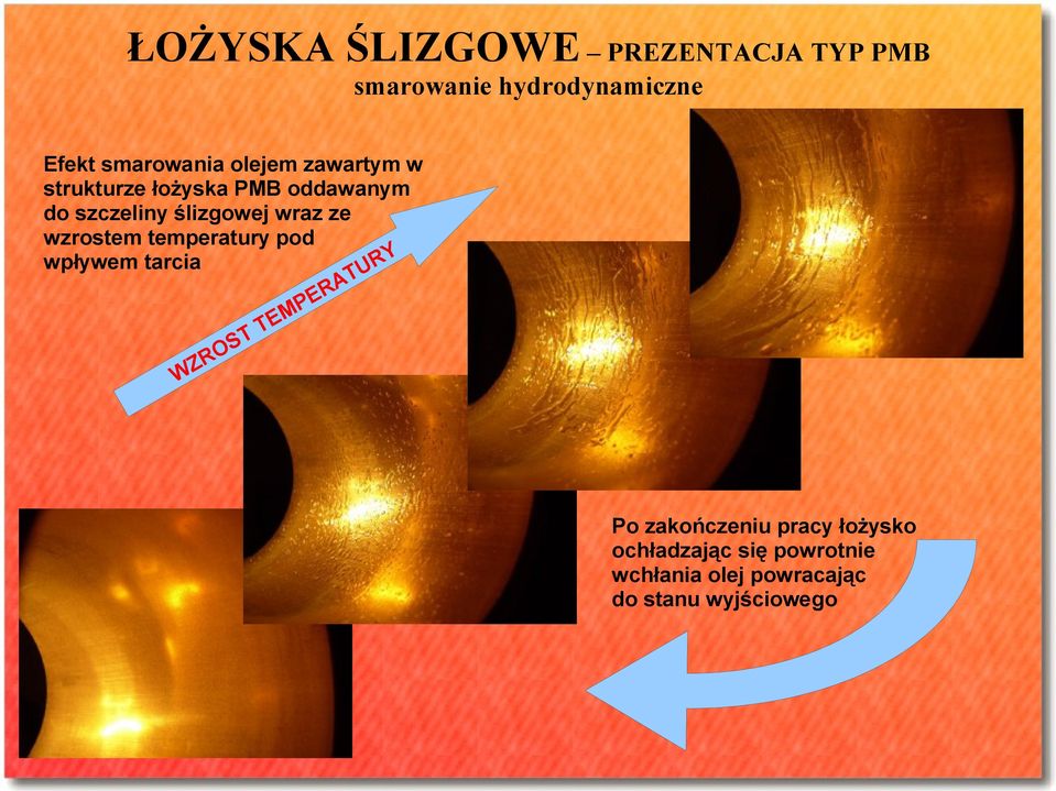 wzrostem temperatury pod RY wpływem tarcia U AT R PE M TE T OS R WZ Po zakończeniu